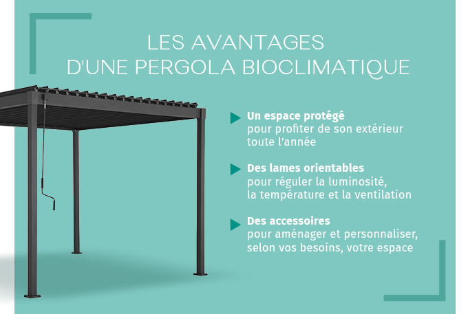 Pergolas bioclimatiques - Hespéride